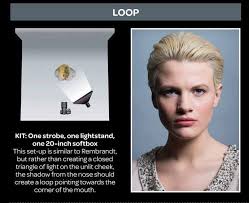 Types Of Light And Shadow Light Photography Portrait Lighting Setup Digital Photography Lighting