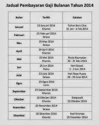 Tetap milik queen jk jadwal majelis muh edruz topic: Jadual Gaji 2016 Kerajaan Jadual Pembayaran Gaji Kakitangan Kerajaan 2017 Gunakan Jadual Gaji 2020 Untuk Merancang Bajet Bulanan Anda Faniilin