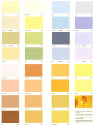 Bazı boya markaları sadece pastel renkler bazıları canlı renkler bazıları ise retro renkler üzerine ev dekorasyonunda hem iç hem dış cephe boyası sürekli yapılmıyor olsa da trendleri takip edecek kadar sık yapılıyor denebilir. Dyo Dis Cephe Renk Kartelasi Dekorasyon Fikirleri