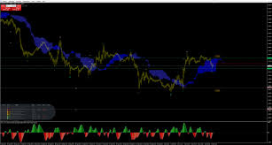 Check spelling or type a new query. Ichimoku Indicators For Mt4 Page 16