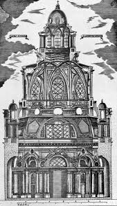Real chiesa di san lorenzo) is a. Turin And Piedmont Baroque Architectures San Lorenzo Torino 1634 Guarino Guarini 1680 Baroque Architecture Architecture Drawing Historical Architecture