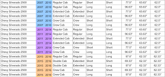 Silverado 2500 Truckbedsizes Com