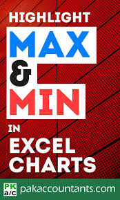 Pin On Learn Excel To Excel Excel Tips