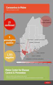 Maine Reduces Jail Population Amid Coronavirus Concerns Penbay Pilot