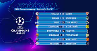 Maybe you would like to learn more about one of these? Ligue Des Champions Tous Les Resumes Et Les Buts De Mardi Rts Ch International