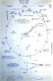 Raf Lyneham Historical Approach Charts Military Airfield