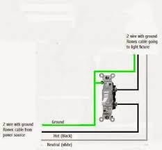 Light switch wiring diagrams are sometimes furnished to the contractors doing the installation. Single Pole Light Switch Wiring Diagram Light Switch Wiring Light Switch House Wiring
