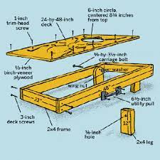 How To Build A Cornhole Game Set Corn Hole Diy Diy Cornhole Boards Diy Yard Games