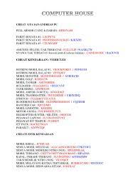 Why, we put mup right here at greenleaf, free of charge. Cheat Gta San Andreas