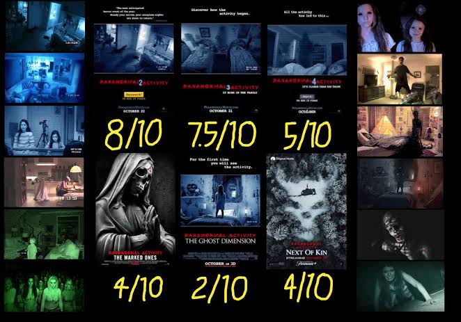 Paranormal Activity Sequels (2010-2021) Review by Jacob-the-Fox-Critic on  DeviantArt