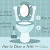 Turn off the toilet's water valve and flush it before adding the cleaner. 1