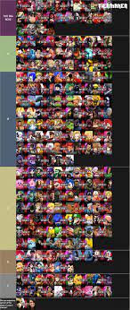 Katze S Death Battle Tier List 3 The Reckoning Deathbattle