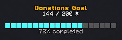 Add to that, the plugin is entirely open source. Donations Holograms Spigotmc High Performance Minecraft