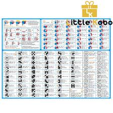 Check spelling or type a new query. Bá»™ Gan S Cfop Cong Thá»©c Giáº£i Rubik Tá»'c Ä'á»™ F2l Oll Pll Shopee Viá»‡t Nam