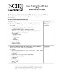 Get your free ncidq study plan. Interior Design Fundamentals Exam Idfx Ncidq National