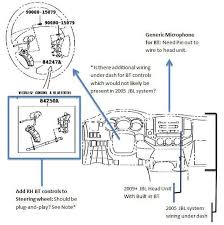 Car radio battery constant 12v+ wire: 09 Jbl Bluetooth In 2005 Jbl Tacoma Help Needed Tacoma World