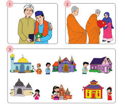 Maybe you would like to learn more about one of these? Kunci Jawaban Tema 1 Kelas 6 Sd Mi Halaman 25 Dan 26 Menuliskan Nomor Gambar Sesuai Perilaku Sila Pancasila Portal Jember