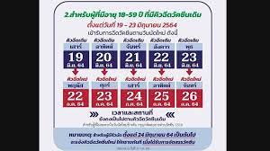 ของทุกวัน ผ่านแอปพลิเคชันเป๋าตัง / เว็บไซต์ www. Anfusjzk0fqgdm
