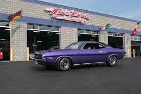 Image result for Plum Crazy 1970 Monaco