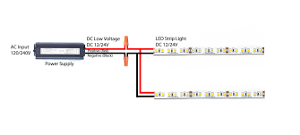 Led 12 volt wiring diagram wiring diagram. Connecting Led Strips In Series Vs Parallel Waveform Lighting