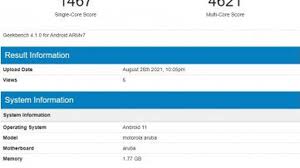 Motorola Moto E20 passes through ...