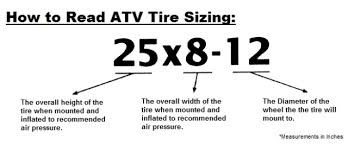 A Guide To Choosing Atv Tires Wheels Motosport