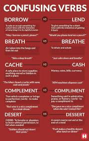 Home Learn English In The Philippines English School In The Philippines Learn English Grammar Learn English Vocabulary English Phrases