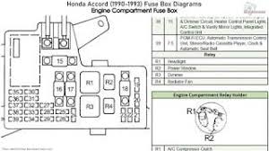 I'm looking for the diagram for the fuse box next to the battery in a 99 xj8. Honda Accord 1990 1993 Fuse Box Diagrams Youtube