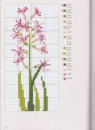 Maybe you would like to learn more about one of these? Gallery Ru Foto 58 Christiane Dahlbeck Jahreszeiten Fruhling Sommer Oleastre Cross Stitch Flowers Mini Cross Stitch Cross Stitch Patterns