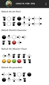 Go to pause menu, press plus button, go to unlock codes, left bottom press abc/123, enter each code seperate . Cheats For Gta Solutions For Android Apk Download