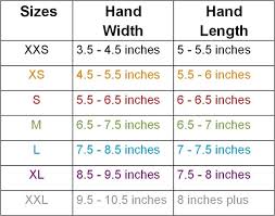Measuring the size of your hand before buying or making the gloves is as necessary as the quality of the gloves. How To Measure Hands For Mittens Sweater Mittens Crochet Gloves Pattern Crochet Mittens