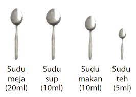 > 2 sudu besar susu cair. Http Www Moh Gov My Moh Resources Penerbitan Rujukan Ncd Garam Booklet Pdf
