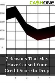 7 Reasons That May Have Caused Your Credit Score To Drop Credit Score Bad Credit Payday Loans Payday Loans Online