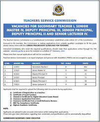 The artificial canal to substitute the natural bosporus strait is expected to be completed in just six years. 1 000 Tsc Promotion Vacancies For Diploma Teachers 2021 Application Procedure Teacher Co Ke