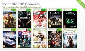 Whether it's to pass that big test, qualify for that big prom. Xbox 360 Game Downloads Ponirevo