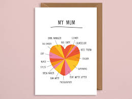 Happy Birthday Card Ideas For Mother Mum Birthday Card My Mum Mum Venn Diagram Birthday Card For Etsy In 2020 Birthday Cards For Mother Birthday Cards For Mom Birthday Cards For Mum