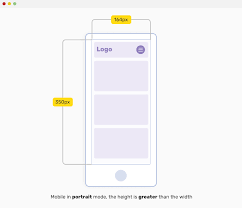 Css Viewport Units In 2020 Css Grid Css The Unit