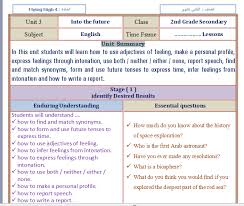 اوراق عمل انجليزي اول ثانوي Flying High 2