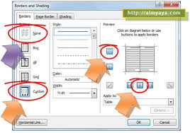 Cara Menghilangkan Garis Tabel Di Microsoft Word Cara Aimyaya Cara Semua Cara