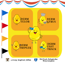 Cara diet telur ala debm. Aneka Debm Debm Diet Enak Bahagia Dan Menyenangkan Facebook