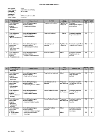 Posted by anams — 20/01/2020 in pengumuman comments off 20. Kisi Kisi Usbn Seni Budaya 2019 Pdf