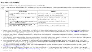Ujian ukm 1 merupakan ujian saringan pertama untuk pencalonan. å‰éš†å¡å´‡æ–‡å›½æ°'åž‹åŽæ–‡å°å­¦ ç½'ä¸Šæµ‹è¯•ujian Permata Pintar Atas Talian