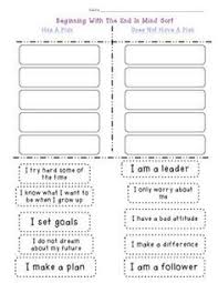 Putting First Things First Student 39 S Big Rocks Classroom Habits Of Mind Leader In Me Student Leadership