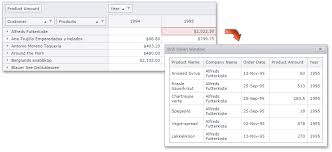 Obtaining Underlying Data Drill Down Asp Net Controls