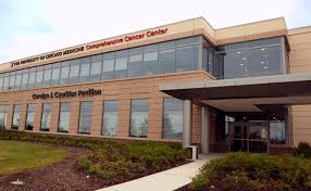 Comprehensive Cancer Center At Silver Cross Hospital New