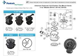 We did not find results for: American Products 5 8 Position Top Mount Valves 1 1 2 Models 501151 501181 501183