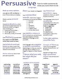 Printable Persuasive Language Handout Duffy Stirling S Teaching Stuff Persuasive Writing Techniques Persuasive Writing Writing Lessons