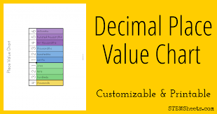 decimal place value chart stem sheets