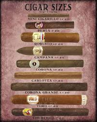 Cigar Art Cigar Size Chart Cigar Poster Tobacco Print In