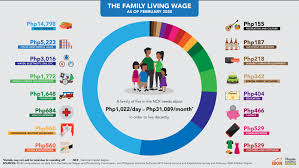 We did not find results for: Example Of Position Paper About Poverty In The Philippines Https Www Adb Org Sites Default Files Publication 27529 Poverty Philippines Causes Constraints Opportunities Pdf Position Paper Example Extinction Poverty Pictures Heat